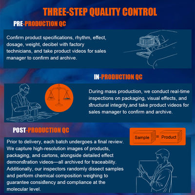 Chinese 100 Shots Christmas Festival Cake Fireworks Outdoor Professional Pyrotechnics